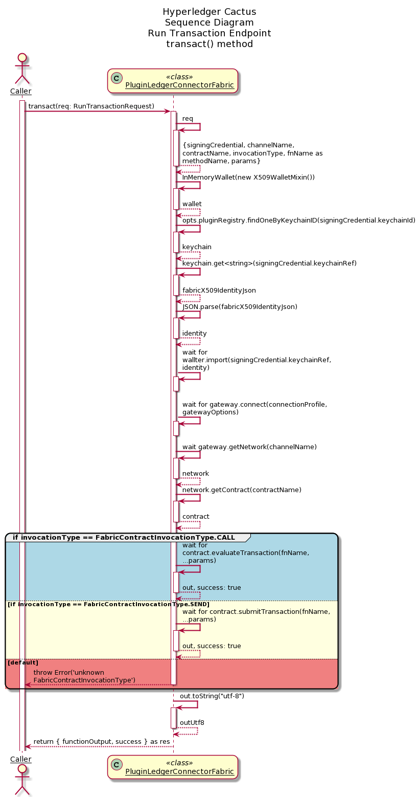 run-transaction-endpoint transact() method